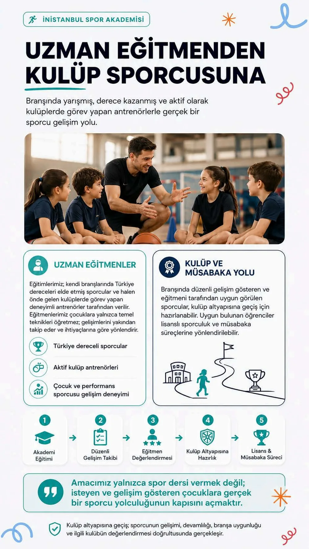 Basketbol sahasında çocuklarla konuşan antrenör